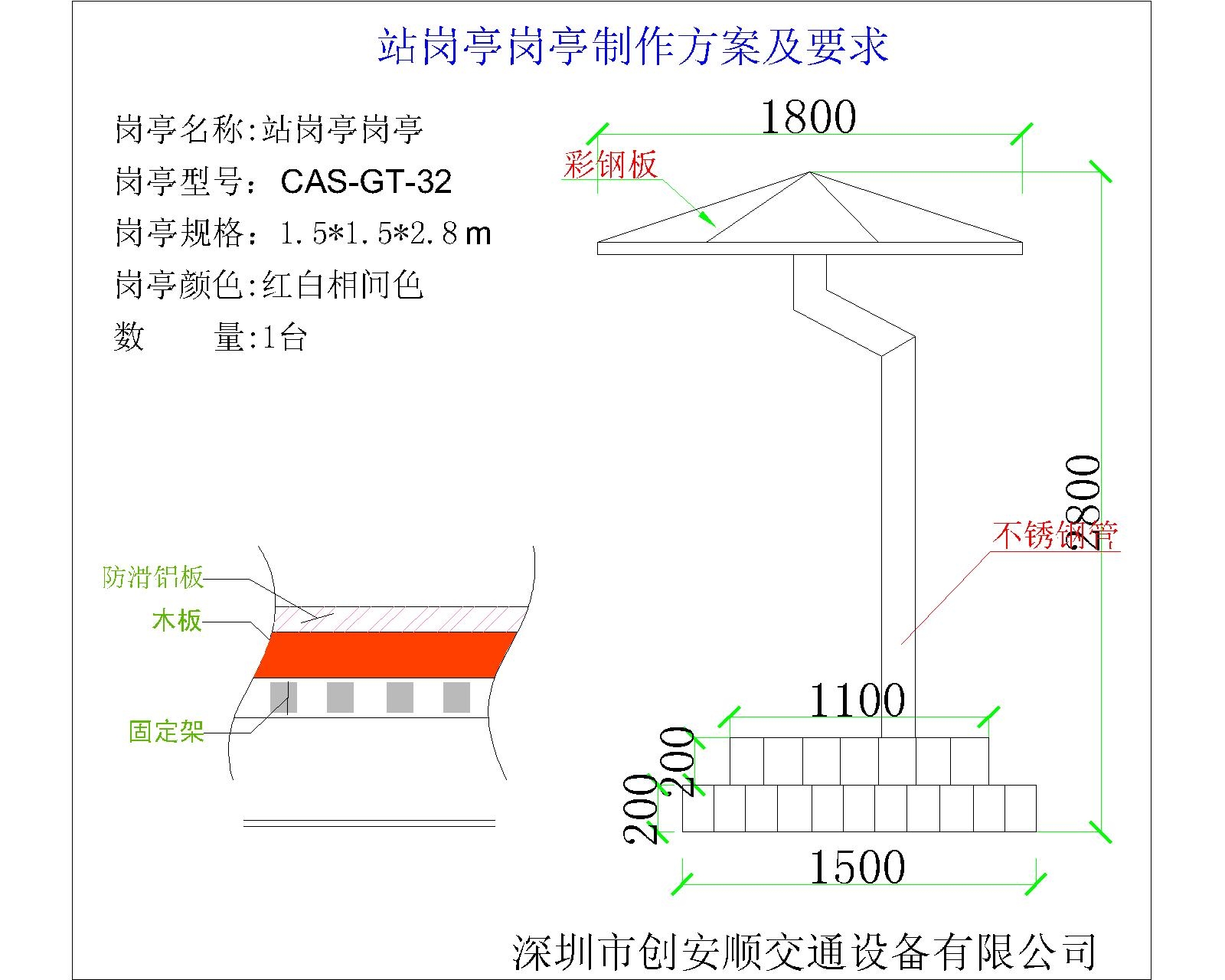 岗亭参数